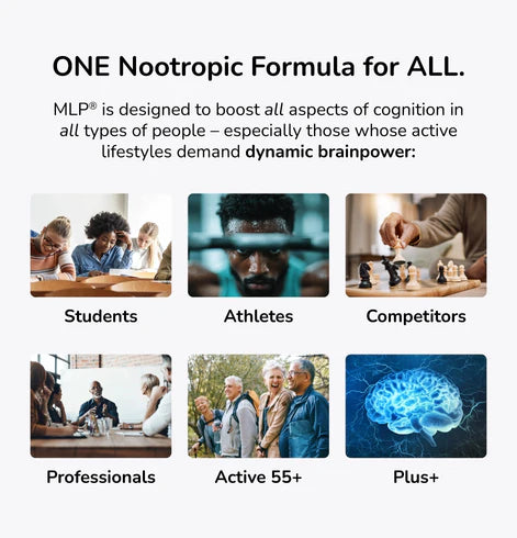 【Mind Lab Pro® Site】 Universal Nootropic™ Brain Booster Supplement for Focus, Memory, Clarity, Energy - 60 Capsules - Plant-Based, Naturally Sourced Memory Vitamins for Better Brain Health